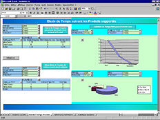 CustomerFirst - Logiciel de Help Desk et de Gestion de parc - Création de Rapports